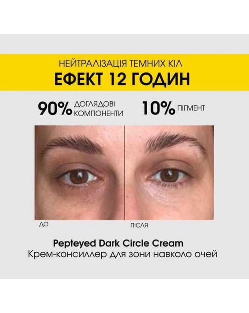 Пептидный крем для зоны вокруг глаз Dermafirm Pepteyed Dark Circle Cream, 15 г