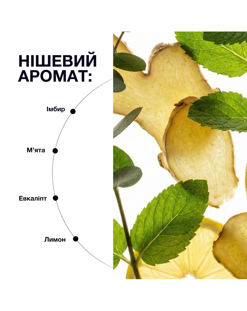 Кислотный скраб-пилинг для кожи головы Who Сares Pumpkin Protein Scalp Scrub, 180 мл