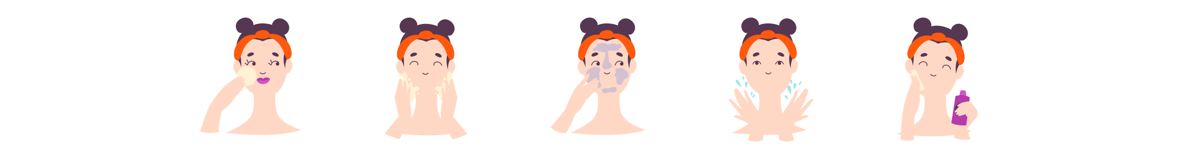 догляд за обличчям етапи