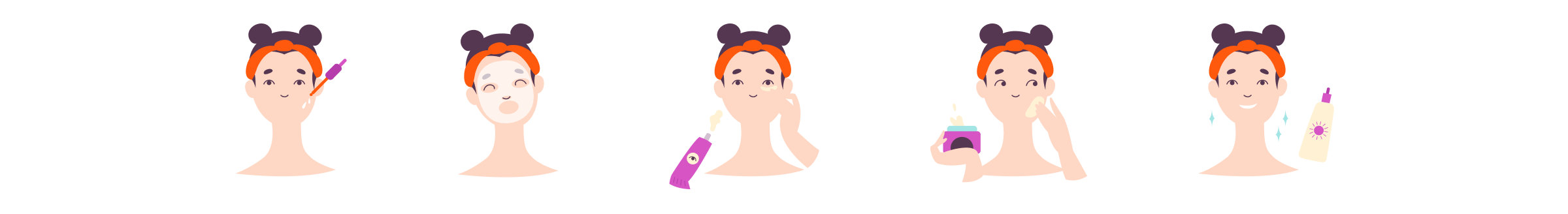 поетапний догляд за обличчям